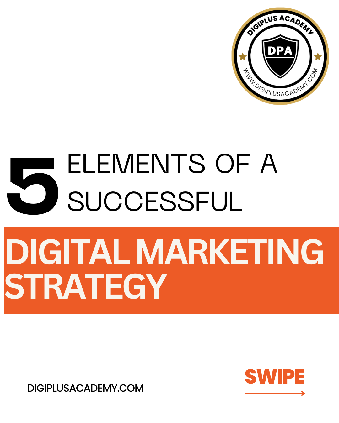 5 Essential Elements of a Successful Digital Marketing Strategy